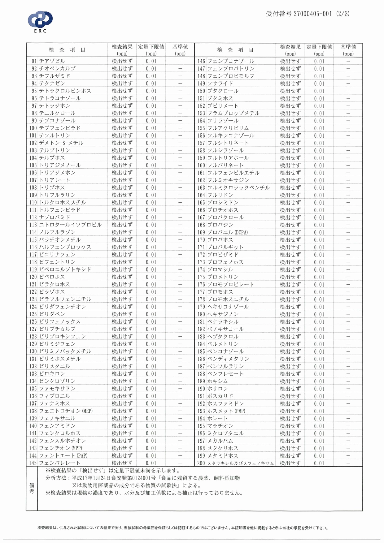 検査結果証明書