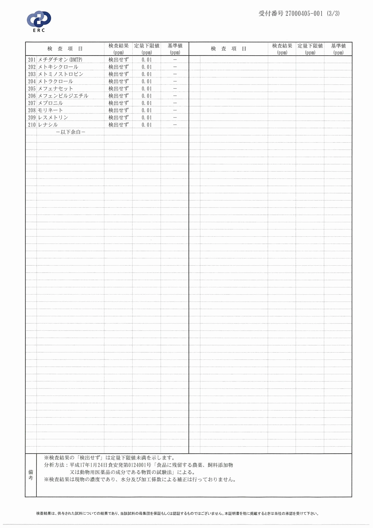 検査結果証明書