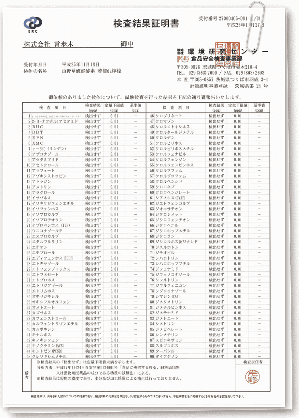 残留農薬検査