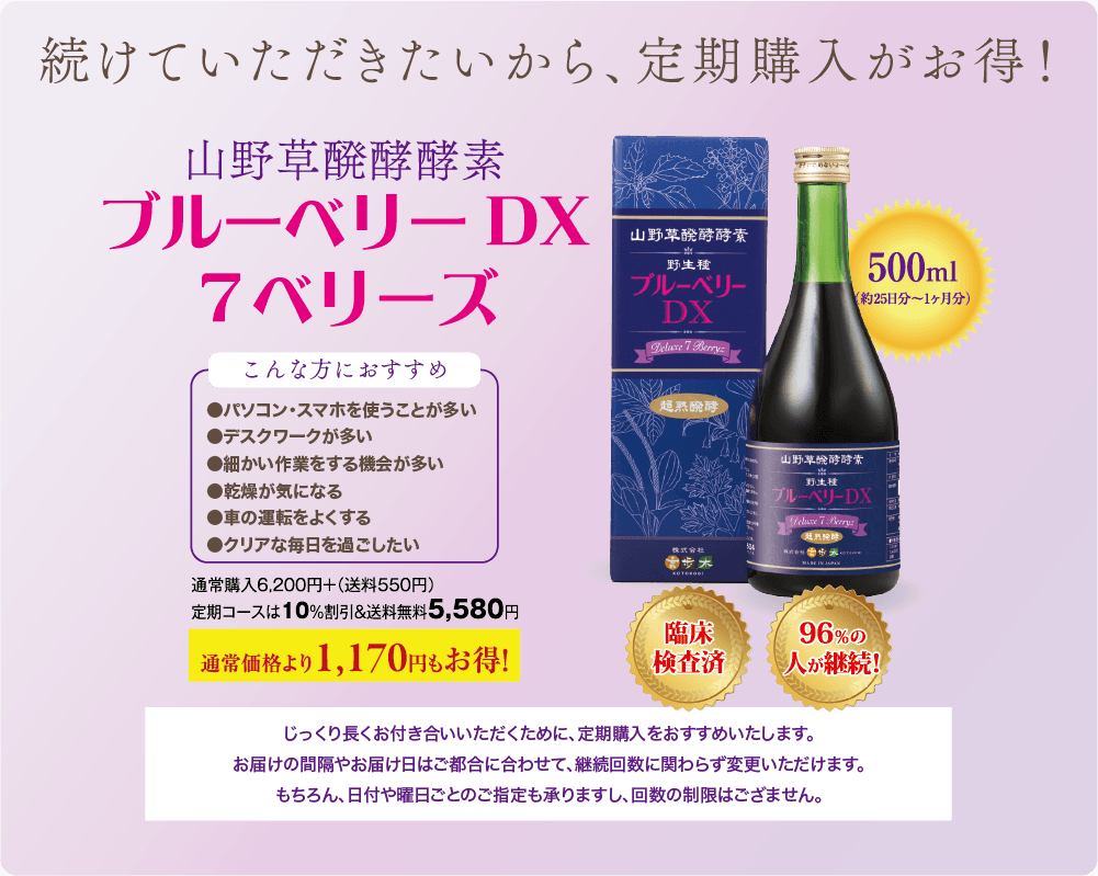 続けていただきたいから、定期購入がお得!
山野草醗酵酵素 ブルーベリーDX 7ベリーズ。500ml(約25日分?1ヶ月分)。
こんな方におすすめ●パソコン・スマホを使うことが多い●デスクワークが多い●細かい作業をする機会が多い●乾燥が気になる●車の運転をよくする●クリアな毎日を過ごしたい。
通常購入6,200円+(送料550円)定期コースは10%割引&送料無料5,580円。通常価格より1,170円もお得!
じっくり長くお付き合いいただくために、定期購入をおすすめいたします。お届けの間隔やお届け日はご都合に合わせて、継続回数に関わらず変更いただけます。もちろん、日付や曜日ごとのご指定も承りますし、回数の制限はござません。