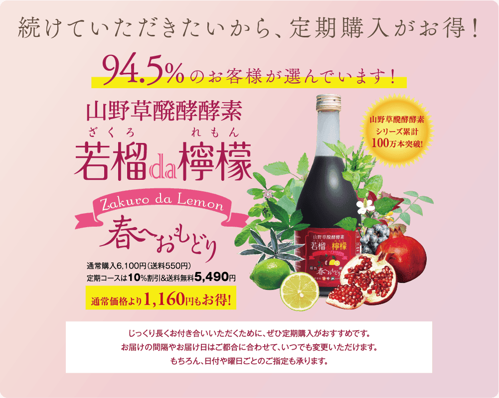 続けていただきたいから、定期購入がお得!
94.5%のお客様が選んでいます!山野草醗酵酵素 若榴da檸檬。春へおもどり。
通常購入6,100円(送料550円)定期コースは10%割引&送料無料5,490円。通常価格より1,160円もお得!
じっくり長くお付き合いいただくために、ぜひ定期購入がおすすめです。お届けの間隔やお届け日はご都合に合わせて、いつでも変更いただけます。もちろん、日付や曜日ごとのご指定も承ります。